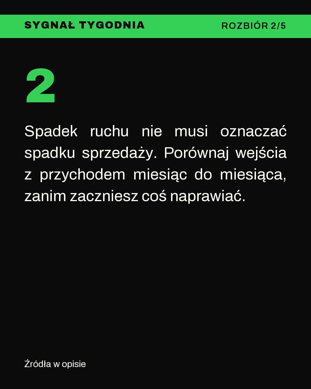 Sygnał, karuzela porady, slajd 3 z 5: Spadek ruchu nie musi oznaczać spadku sprzedaży. Porównaj wejścia z przychodem miesiąc do miesiąca, zanim zaczniesz coś naprawiać.