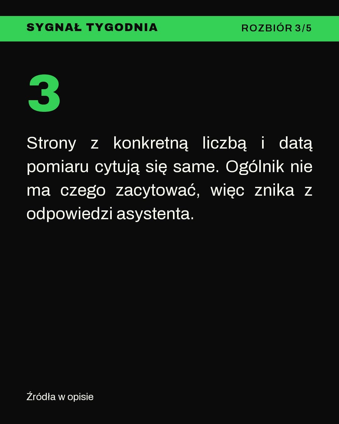 Sygnał, karuzela porady, slajd 4 z 5: Strony z konkretną liczbą i datą pomiaru cytują się same. Ogólnik nie ma czego zacytować, więc znika z odpowiedzi asystenta.