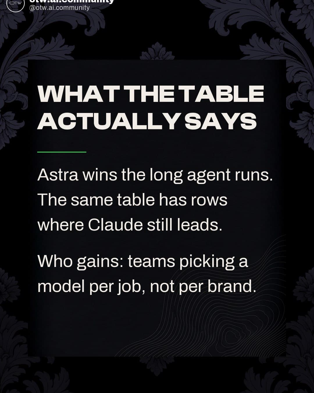 OTW, karuzela porady, slajd 5 z 7: Where GPT-6 Astra actually beats Claude, from OpenAI's own launch table