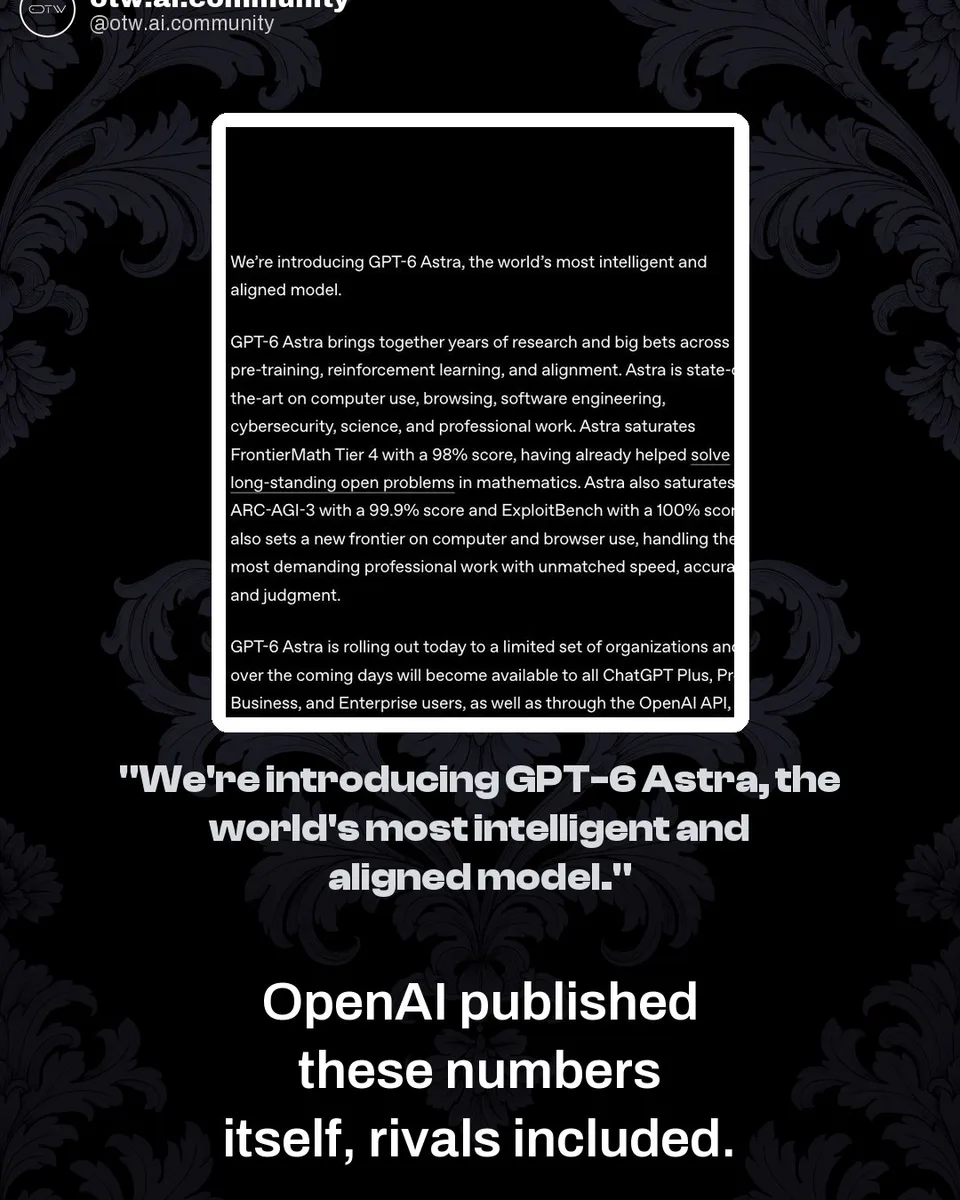 OTW, karuzela porady, slajd 2 z 7: Where GPT-6 Astra actually beats Claude, from OpenAI's own launch table