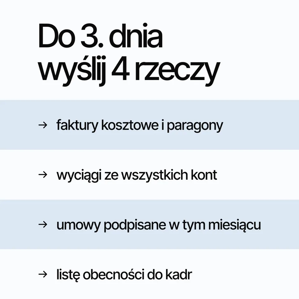 Szron, lista: Do 3. dnia wyślij 4 rzeczy
